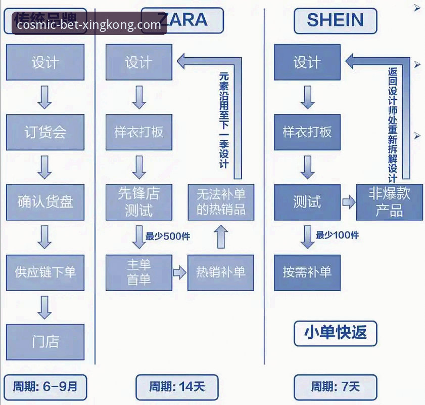 星空体育官方推荐 揭秘星空体育官方推荐:一站式体育平台背后的创新真相